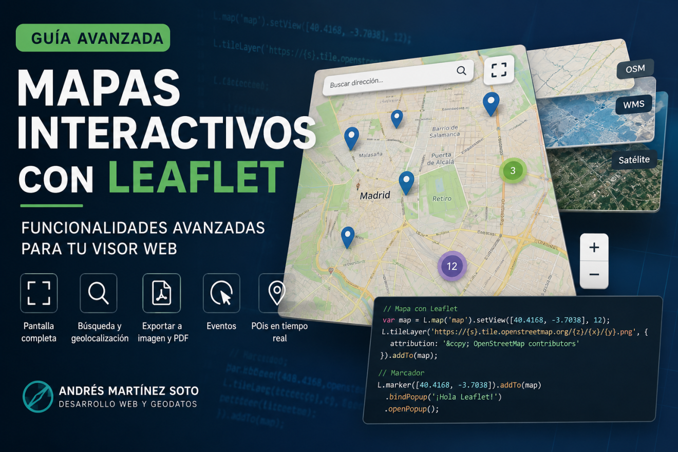 Creación de Mapas Interactivos con Leaflet (Parte 2): Funcionalidades ...