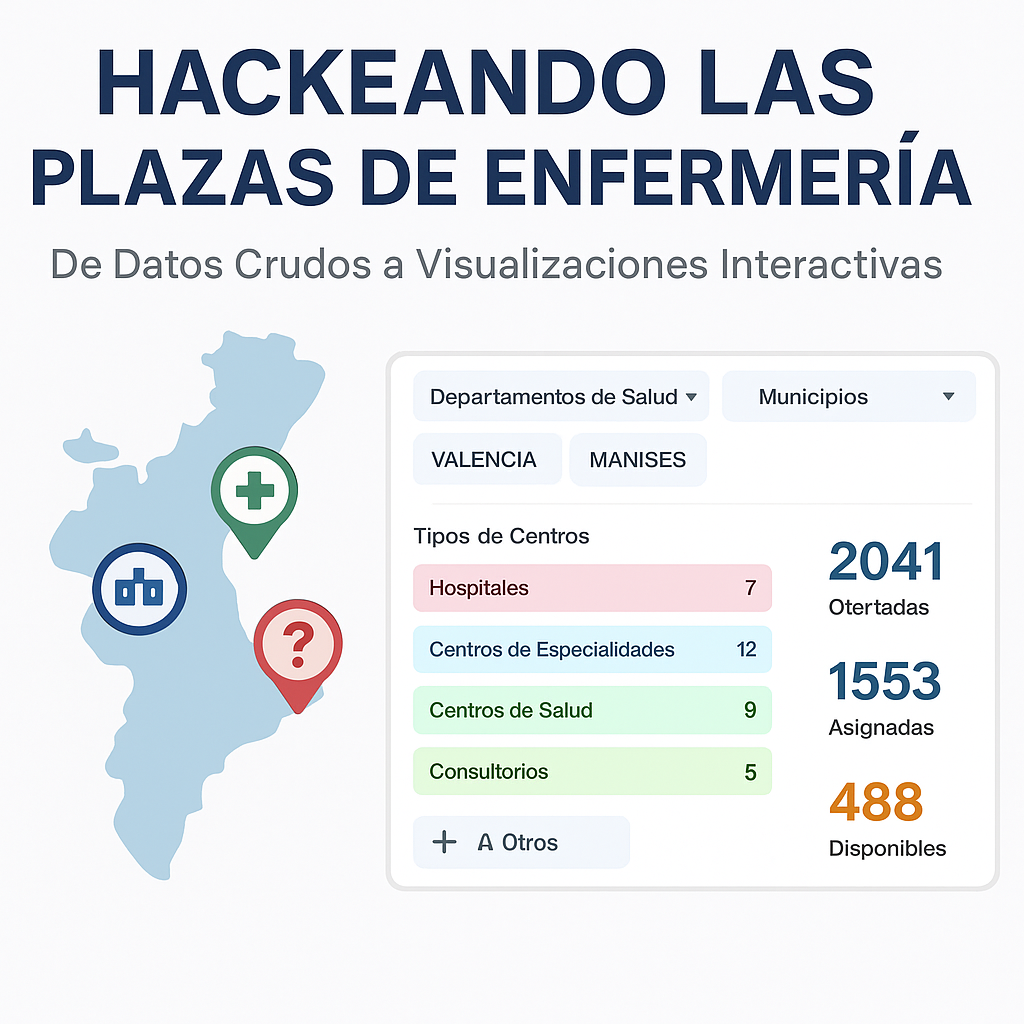 Hackeando las Plazas de Enfermería en la Comunitat Valenciana (Parte 2): De Datos Crudos a Visualizaciones Interactivas