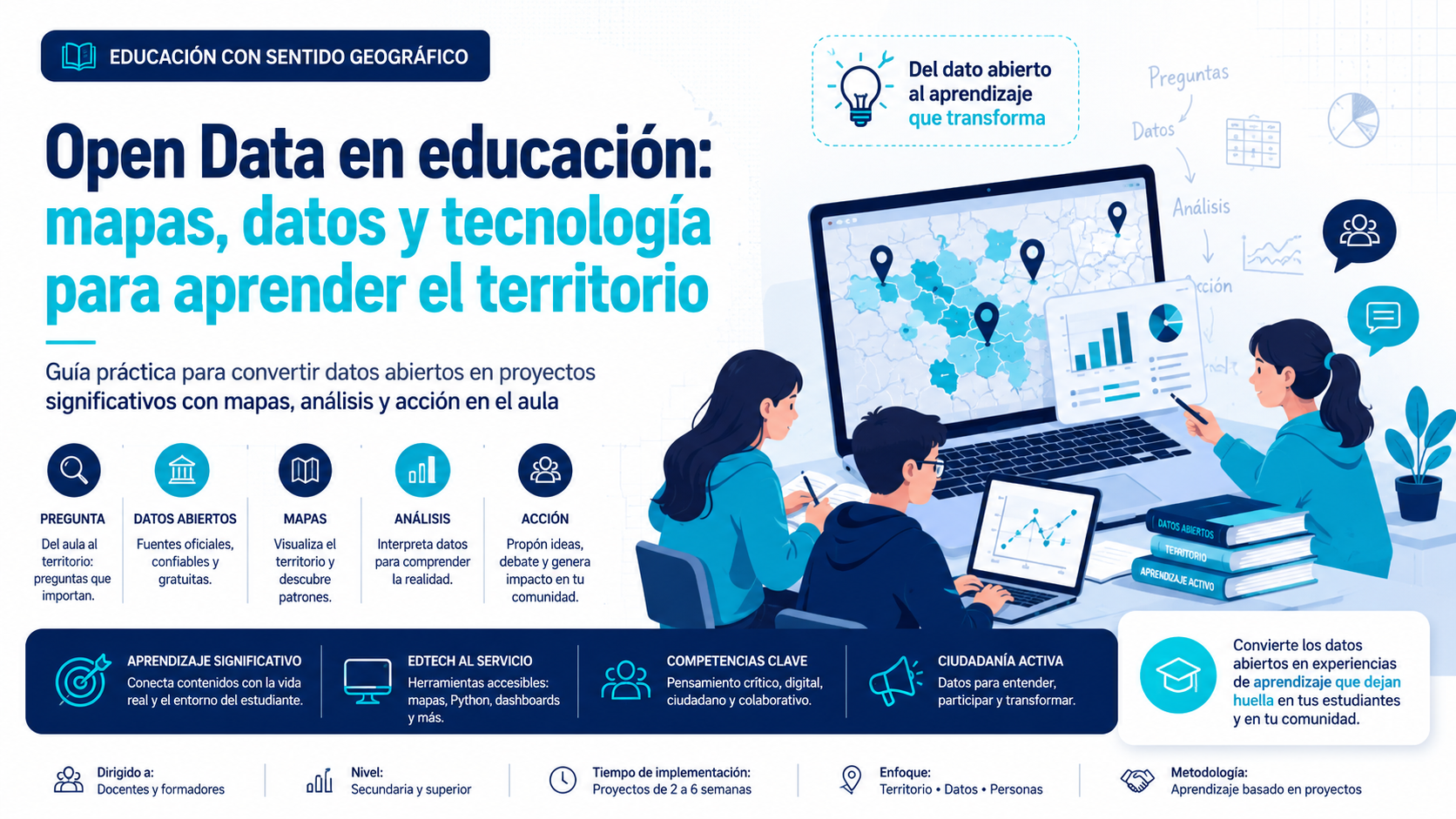 Educación con sentido geográfico: cómo el Open Data y EdTech están transformando el aprendizaje