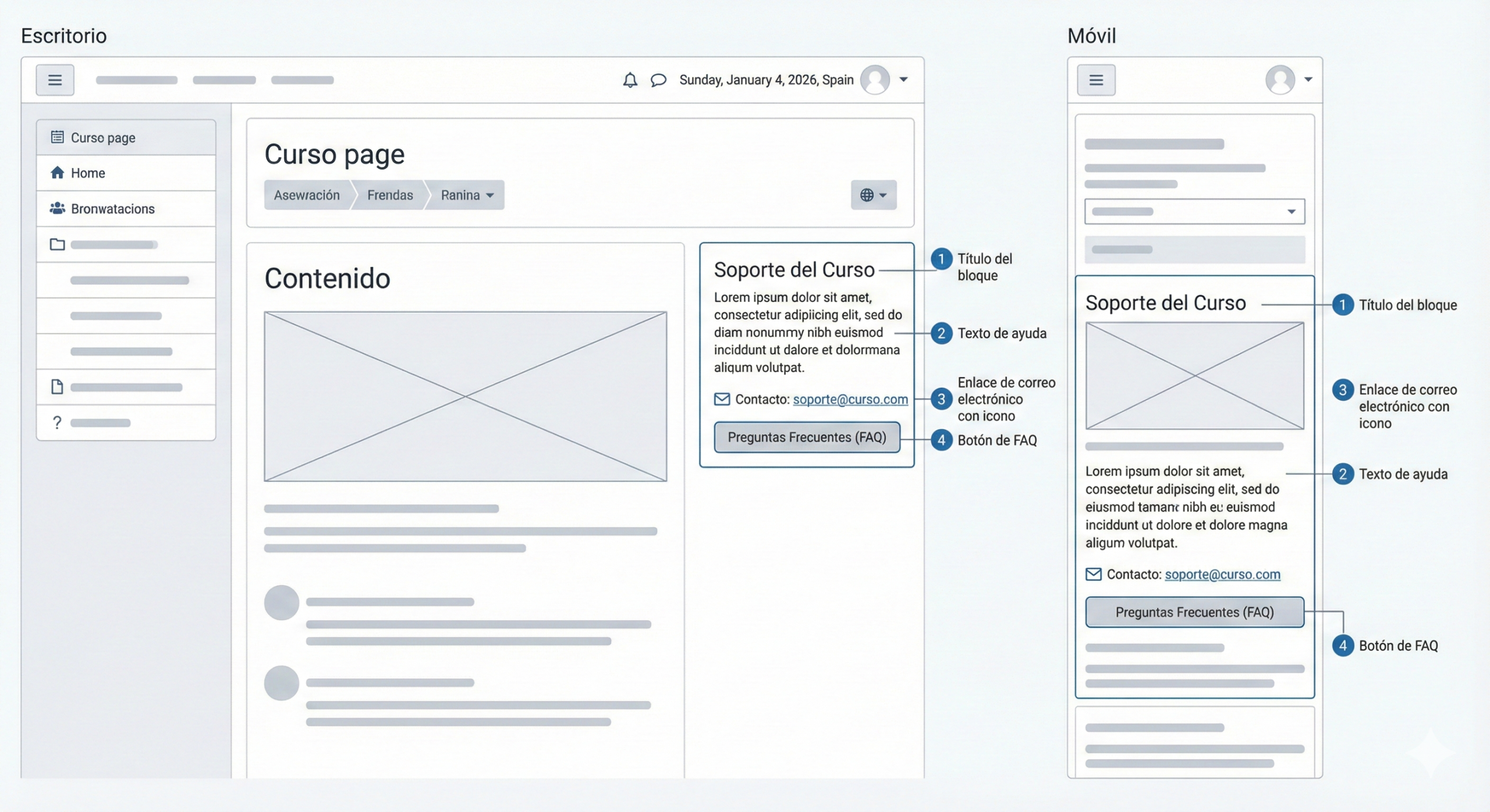 Diseño responsivo: clave en Moodle 4.5