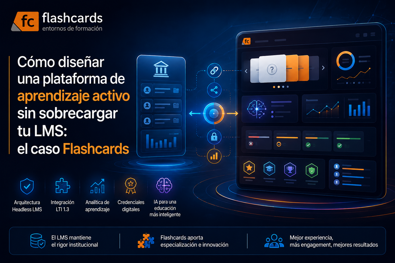 Cómo diseñar una plataforma de aprendizaje activo sin sobrecargar tu LMS: el caso Flashcards