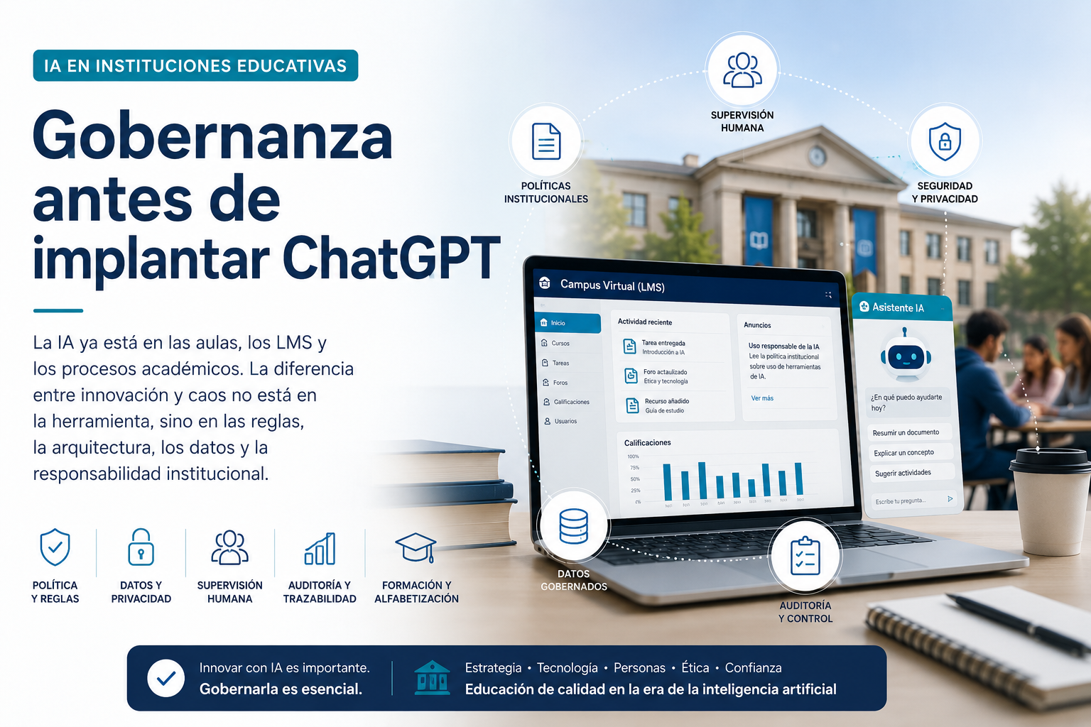 IA en instituciones educativas: gobernanza antes de ChatGPT