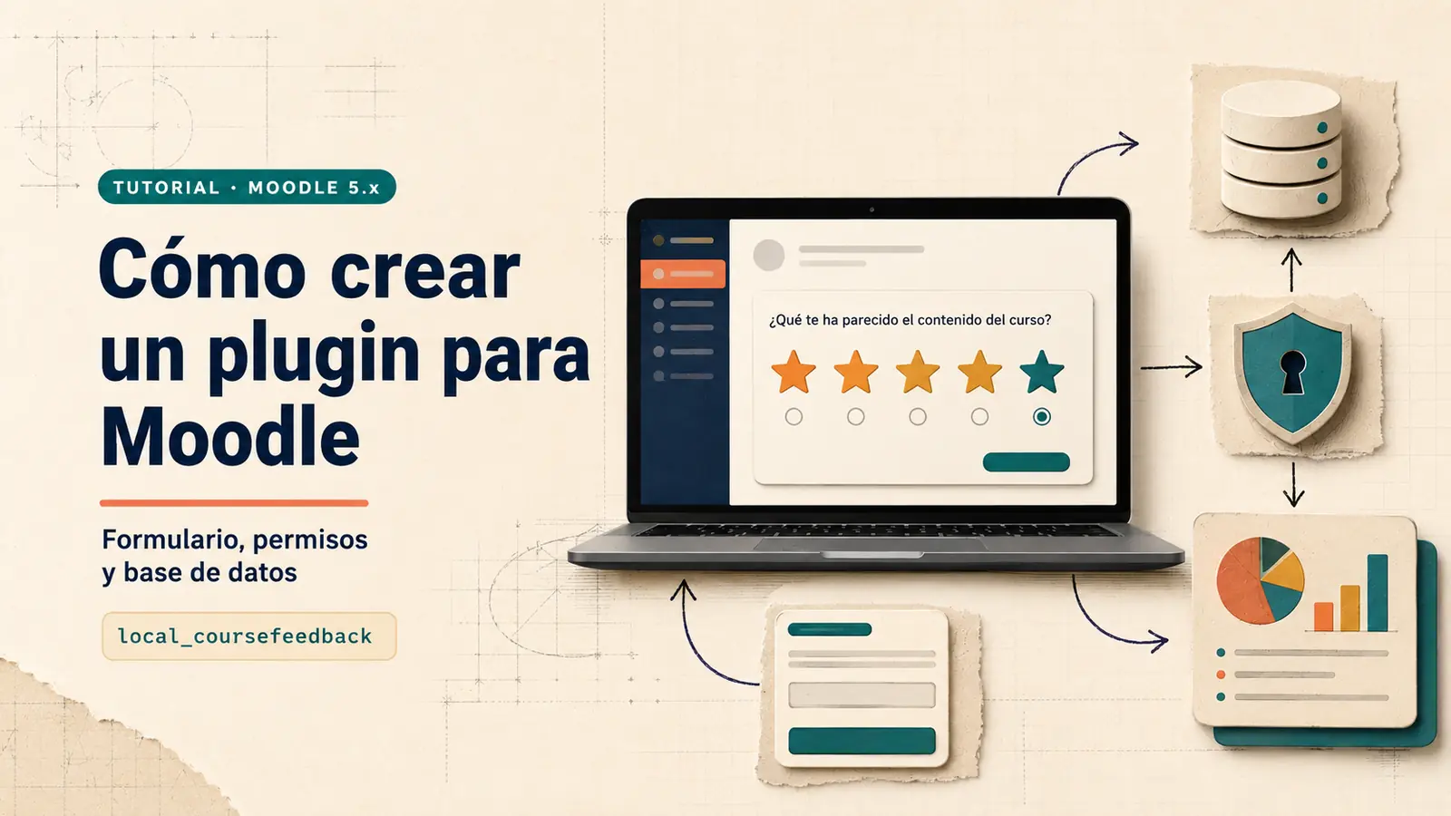 Cómo crear un plugin para Moodle con formulario, permisos y base de datos