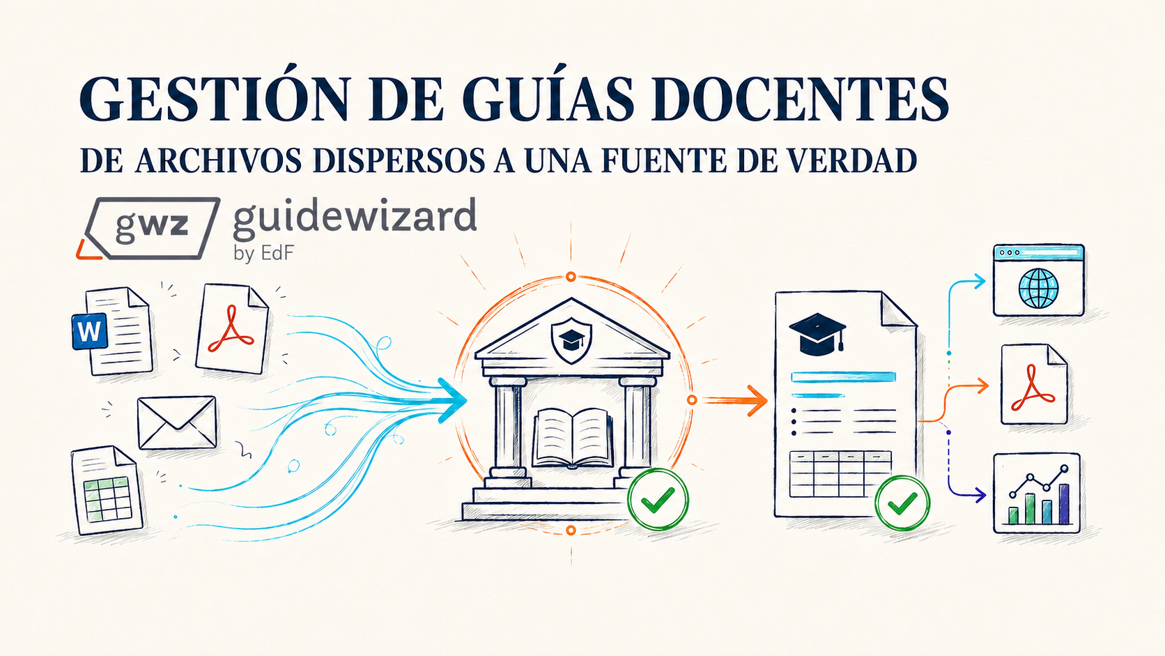 Las guías docentes no deberían ser archivos: deberían ser datos gobernados
