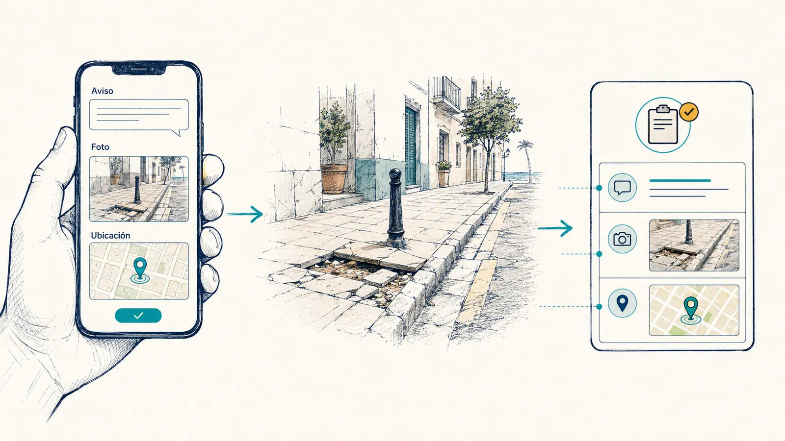 Ciudadano registra una incidencia municipal con fotografía, descripción y ubicación